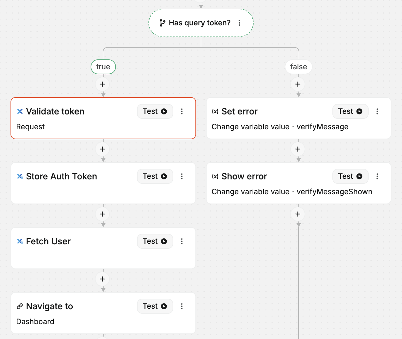 WeWeb verification workflow Screenshot of WeWeb verification workflow